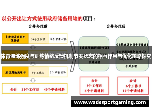 体育训练强度与训练情绪反馈机制节奏状态的相互作用与优化策略探究