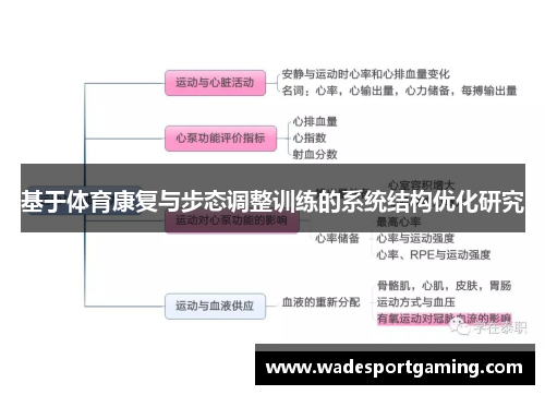 基于体育康复与步态调整训练的系统结构优化研究